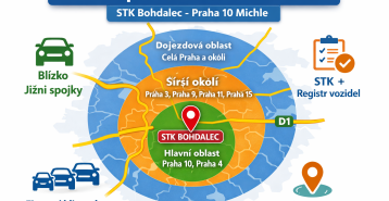 STK Bohdalec – spádové oblasti a dostupnost